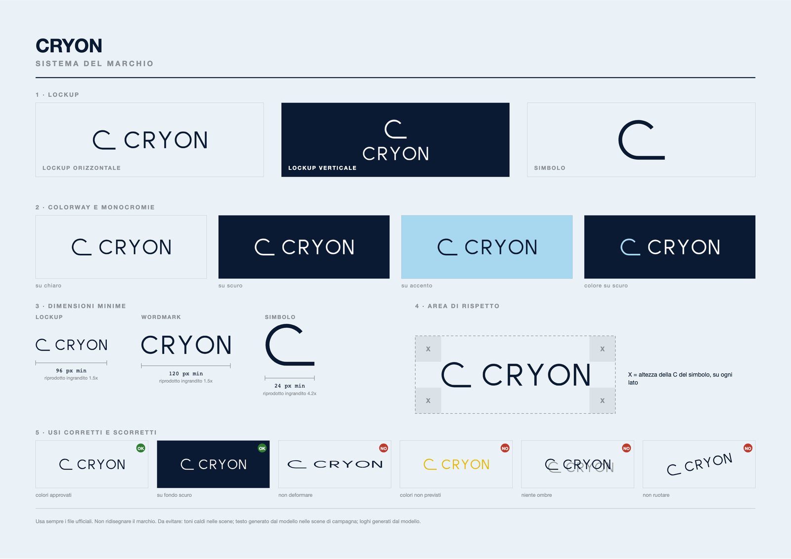 Pagina A4 del sistema del marchio Cryon: lockup orizzontale, verticale e simbolo, colorway, dimensioni minime, area di rispetto e usi corretti e scorretti.